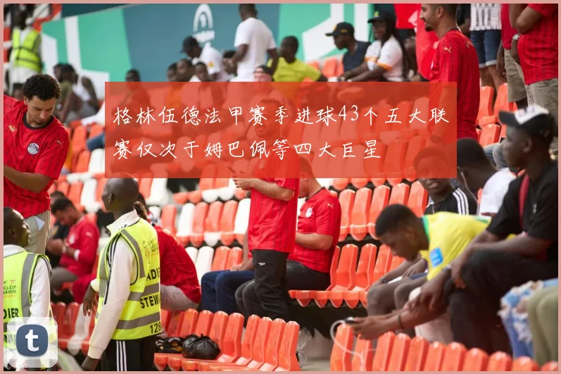 格林伍德法甲赛季进球43个五大联赛仅次于姆巴佩等四大巨星